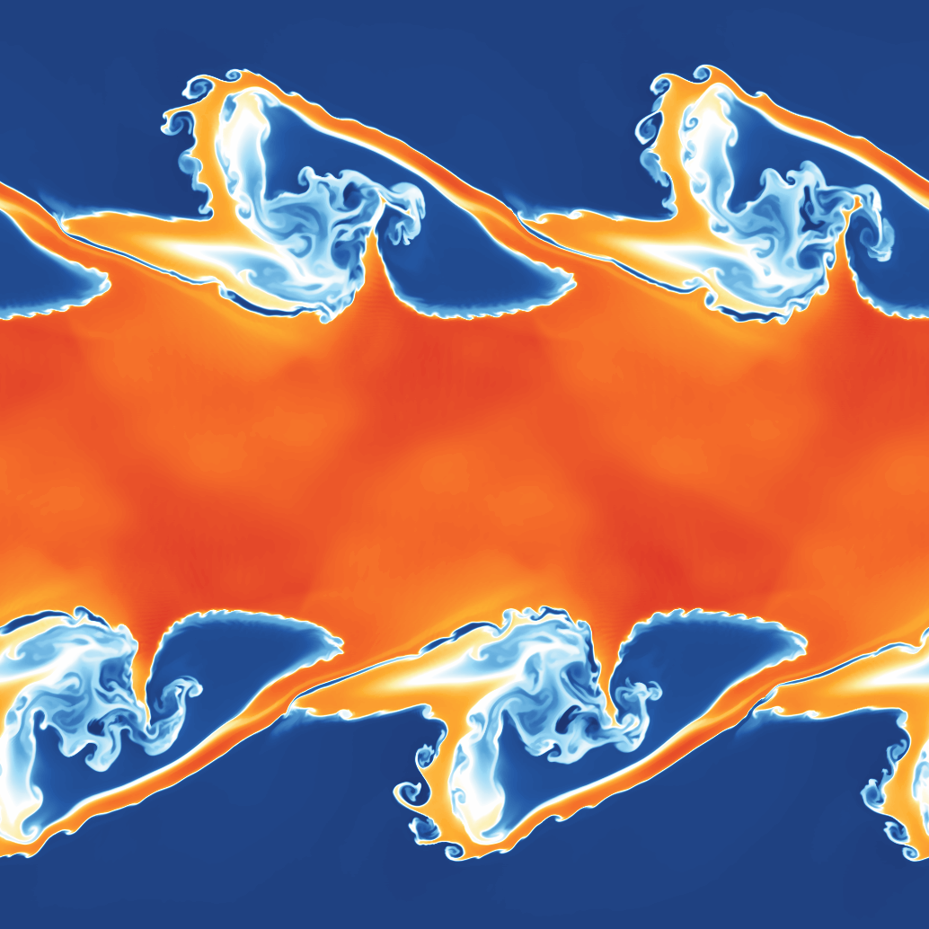 Kelvin-Helholtz instability
