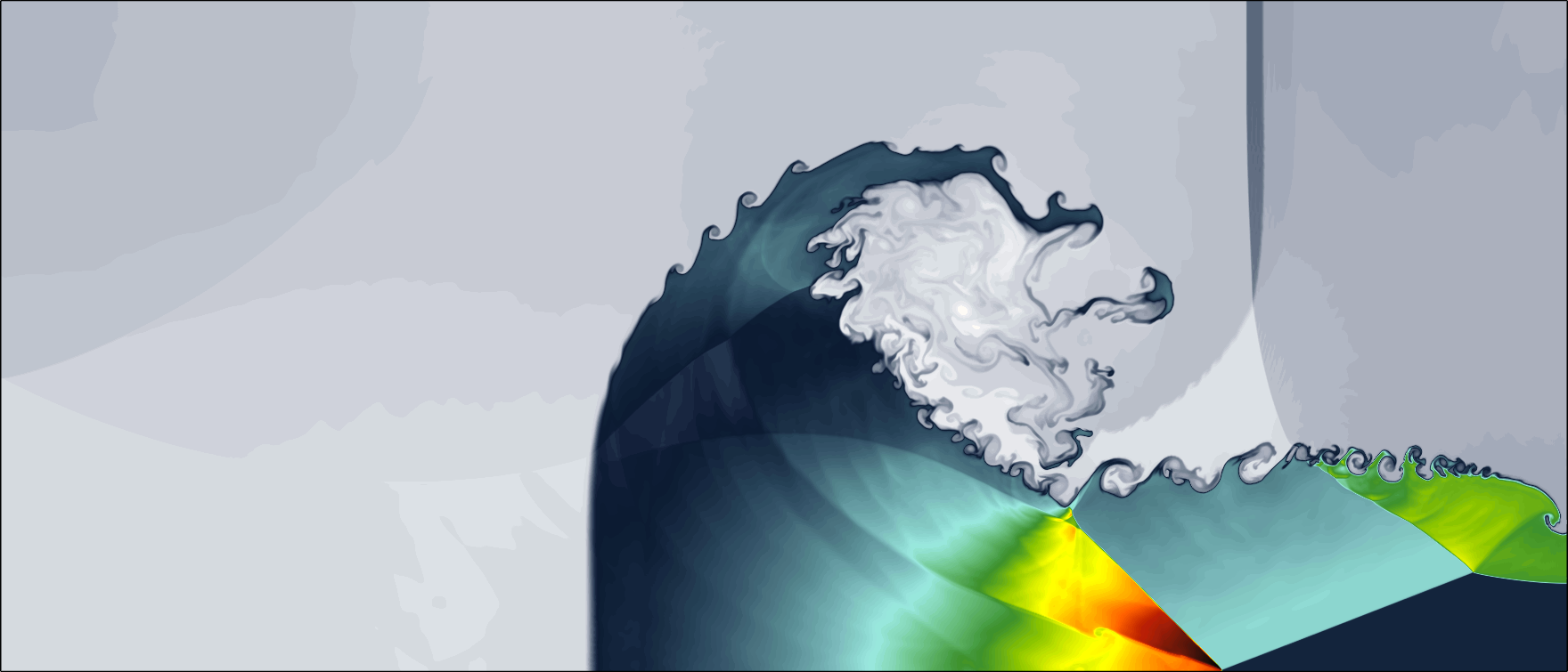 Triple point problem